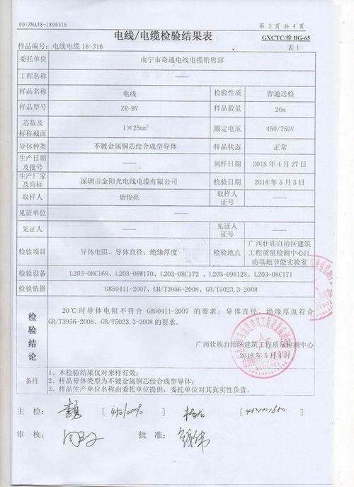 電纜廠“惡人先告狀” 供應劣質(zhì)產(chǎn)品反訴經(jīng)銷商，行業(yè)亂象下的法律與誠信博弈